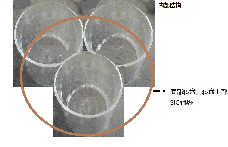 三样内.png